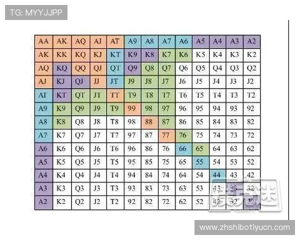德州扑克开户下载官网：多平台同步登录与游戏界面介绍