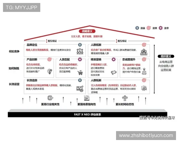 必赢国际站为中小企业提供专业的国际市场推广策略与服务